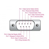 DeLOCK USB 2.0 Adapter, USB-A Stecker > Seriell RS-232 Stecker schwarz, 25cm Kabel