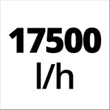 EINHELL Schmutzwasserpumpe GE-DP 6935 A ECO, Tauch- / Druckpumpe rot/schwarz, 690 Watt